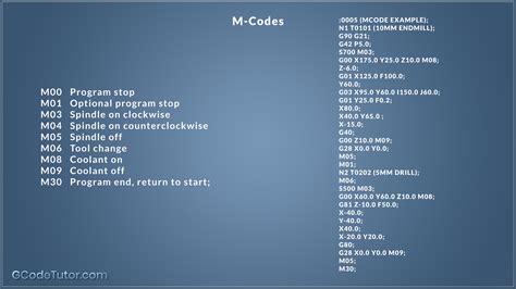 cnc lathe machine m codes|list of cnc m codes.